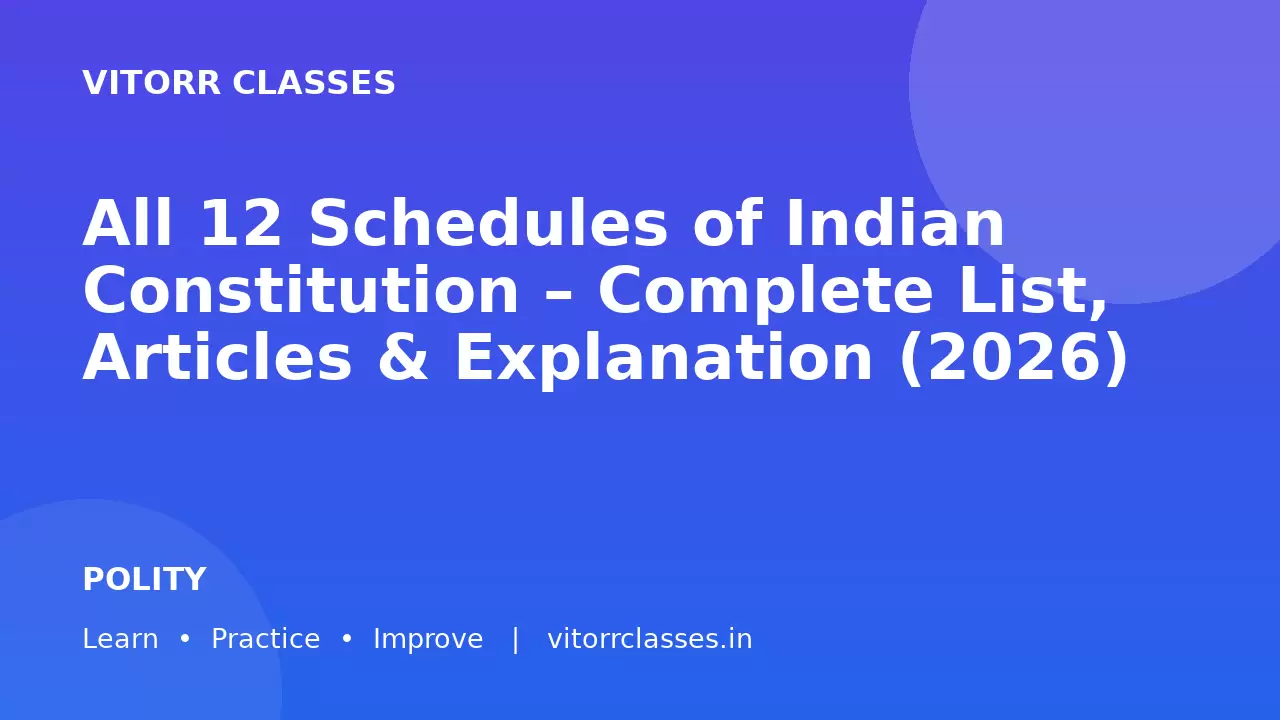 All 12 Schedules of Indian Constitution – Complete List, Articles & Explanation (2026)
