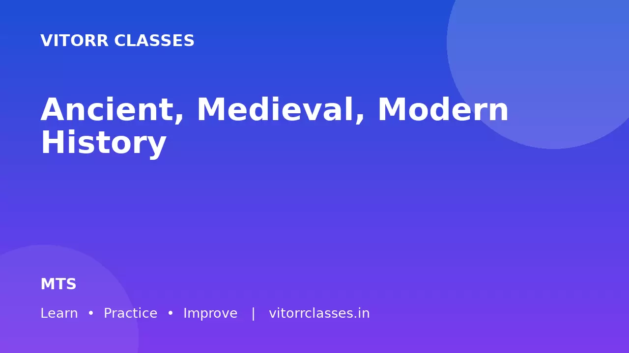Ancient, Medieval, Modern History