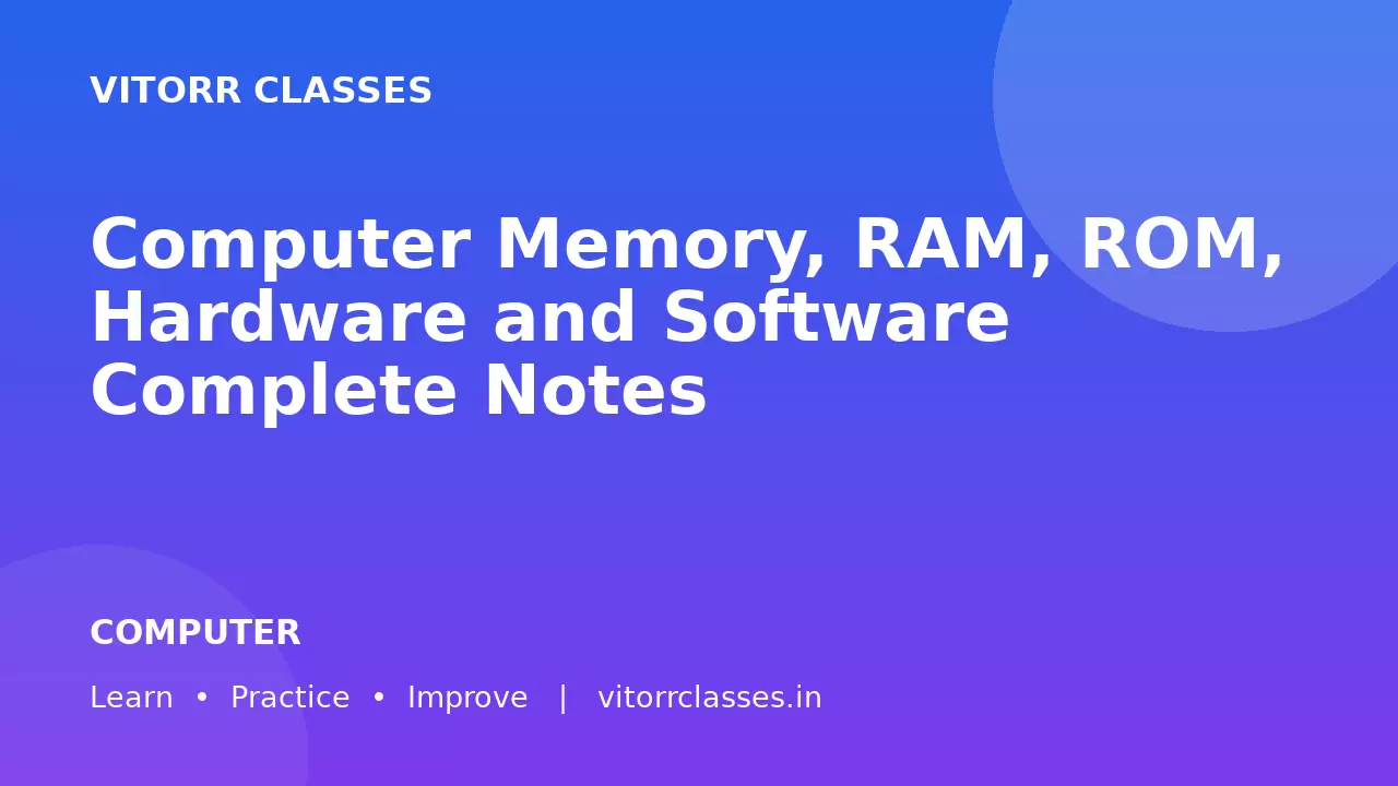 Computer Memory, RAM, ROM, Hardware and Software Complete Notes | कंप्यूटर मेमोरी RAM ROM हार्डवेयर एवं सॉफ्टवेयर