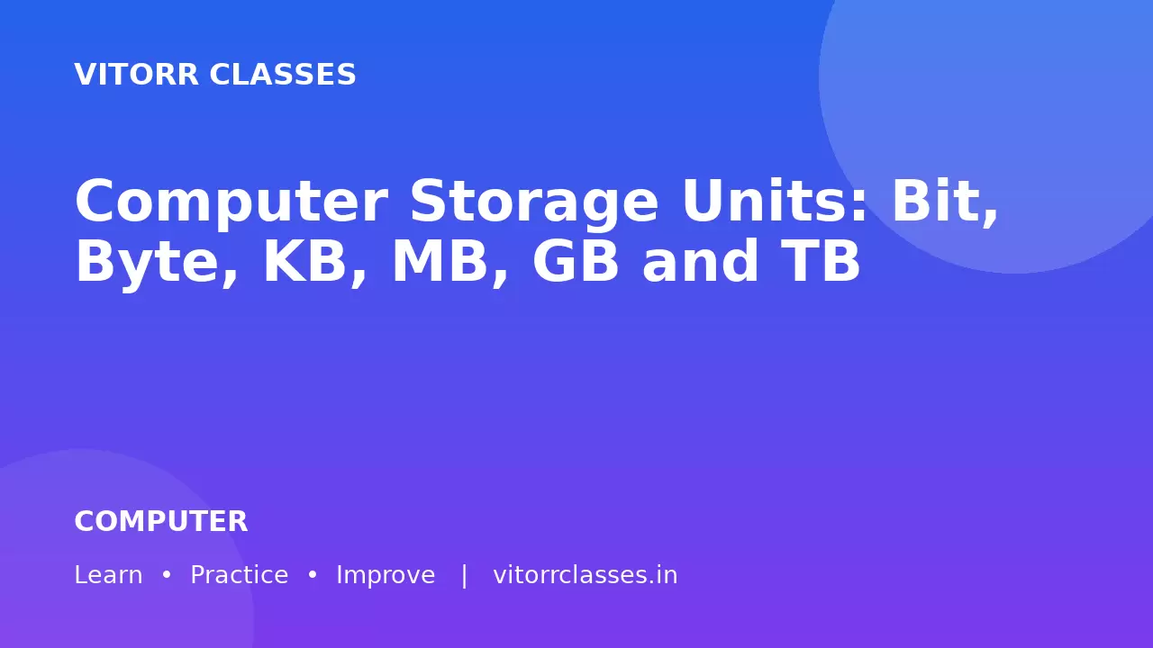Computer Storage Units: Bit, Byte, KB, MB, GB and TB | कंप्यूटर स्टोरेज यूनिट