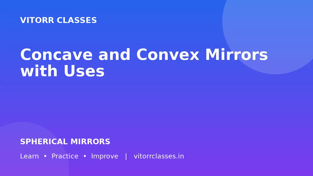 Concave and Convex Mirrors with Uses | अवतल और उत्तल दर्पण