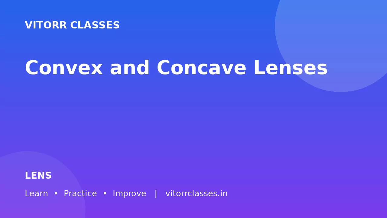 Convex and Concave Lenses | उत्तल और अवतल लेंस