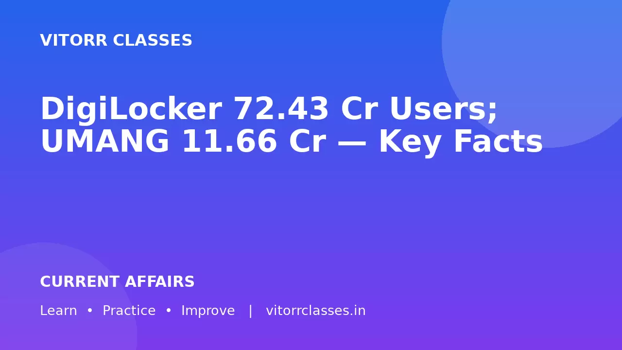 DigiLocker 72.43 Cr Users; UMANG 11.66 Cr — Key Facts