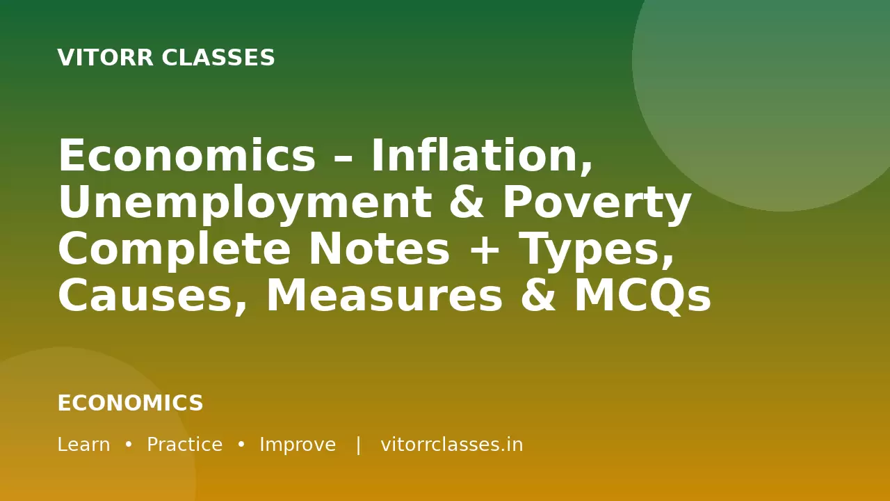 Economics – Inflation, Unemployment & Poverty Complete Notes + Types, Causes, Measures & MCQs (SSC, Railway, UPSC 2026)