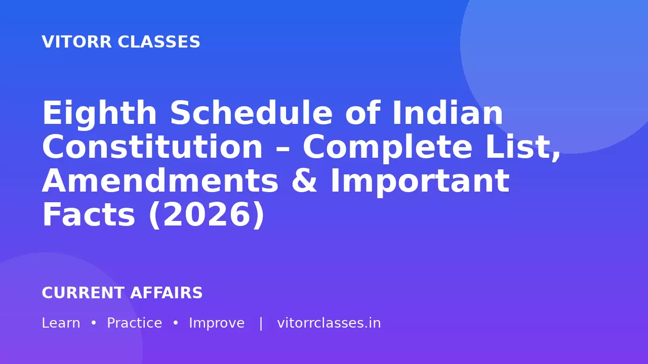 Eighth Schedule of Indian Constitution – Complete List, Amendments & Important Facts (2026)