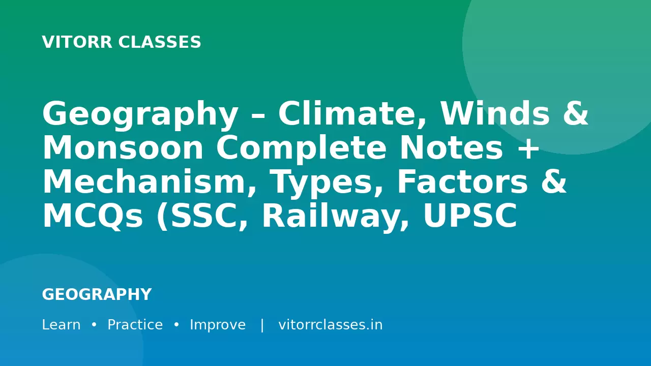 Geography – Climate, Winds & Monsoon Complete Notes + Mechanism, Types, Factors & MCQs (SSC, Railway, UPSC 2026)