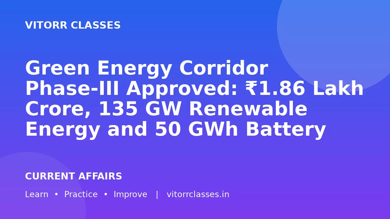 Green Energy Corridor Phase-III Approved: ₹1.86 Lakh Crore, 135 GW Renewable Energy and 50 GWh Battery Storage | हरित ऊर्जा गलियारा चरण-3
