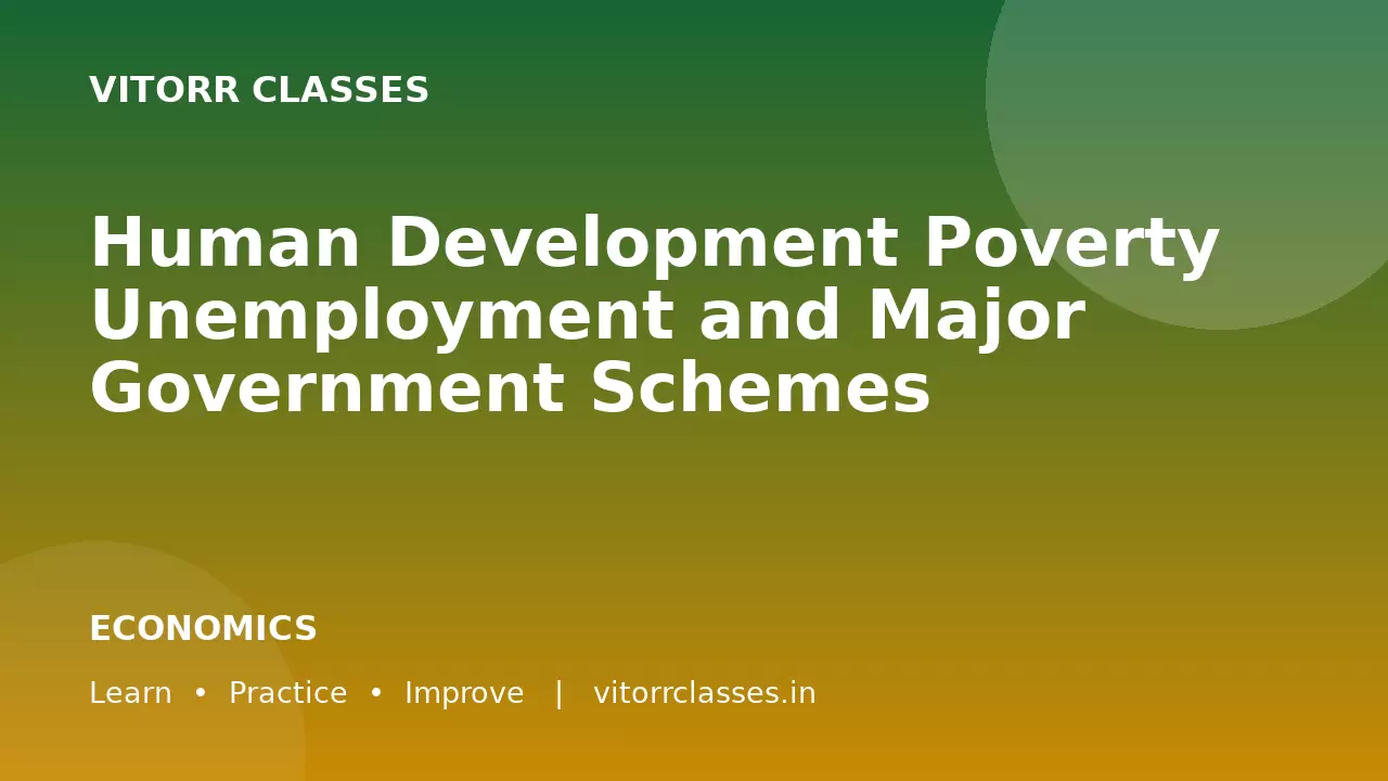 Human Development Poverty Unemployment and Major Government Schemes | मानव विकास गरीबी बेरोजगारी एवं प्रमुख सरकारी योजनाएँ