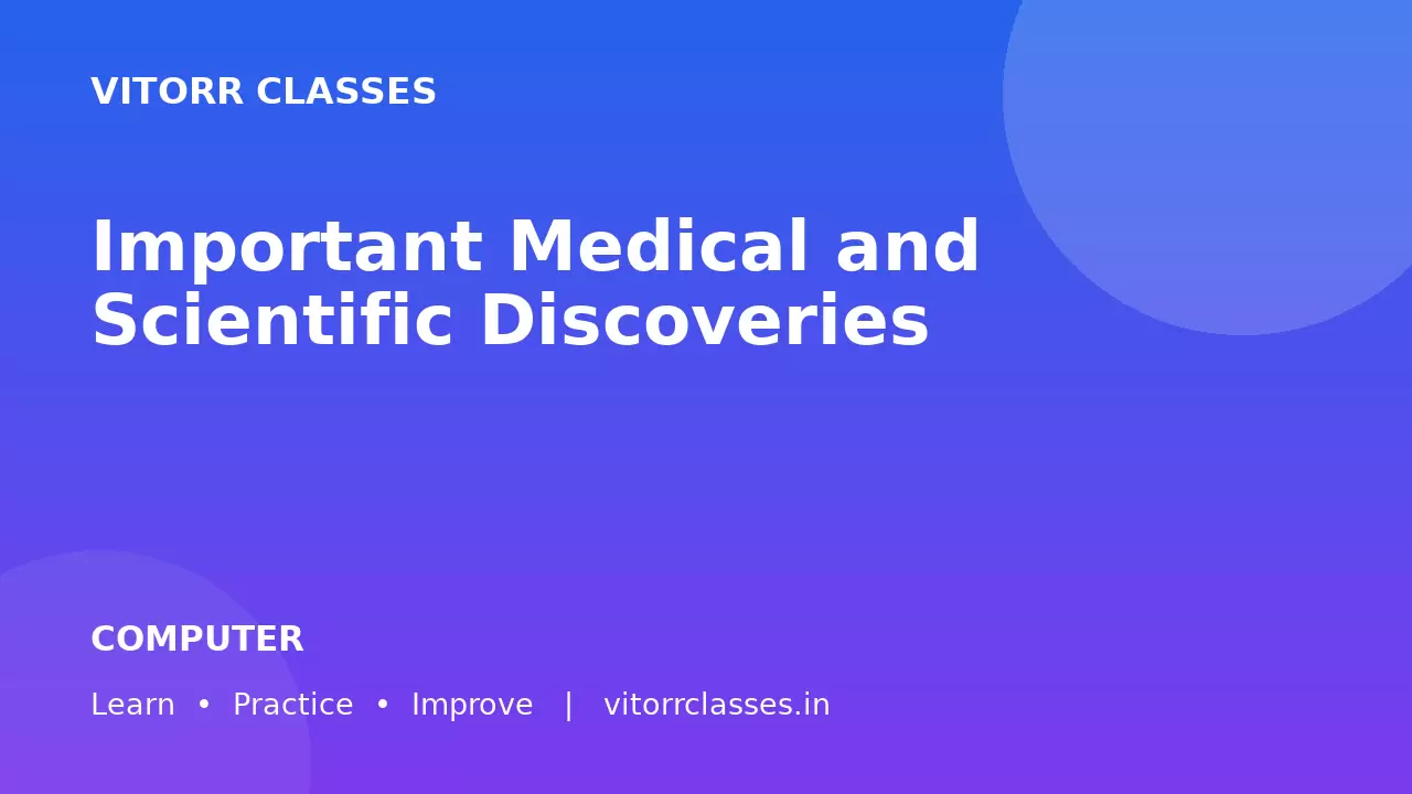 Important Medical and Scientific Discoveries | महत्वपूर्ण चिकित्सा एवं वैज्ञानिक खोजें
