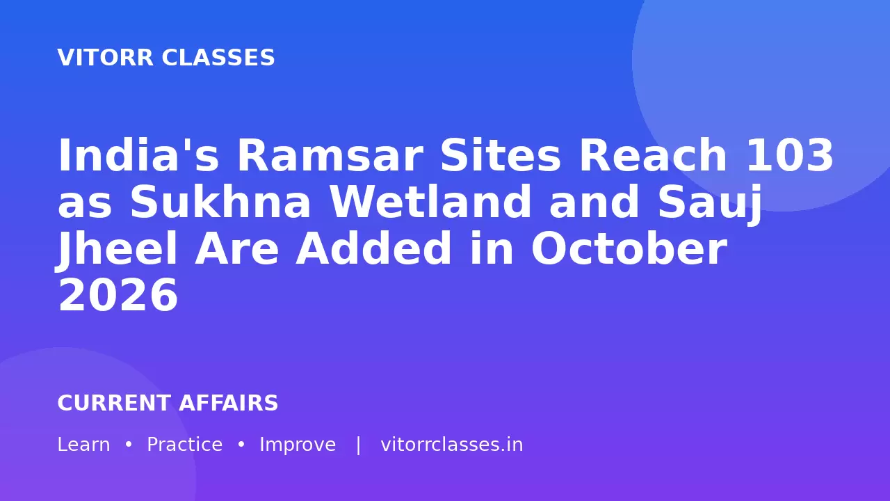 India's Ramsar Sites Reach 103 as Sukhna Wetland and Sauj Jheel Are Added in October 2026 | सुखना आर्द्रभूमि और सौज झील के शामिल होने से भारत में रामसर स्थलों की संख्या 103 हुई