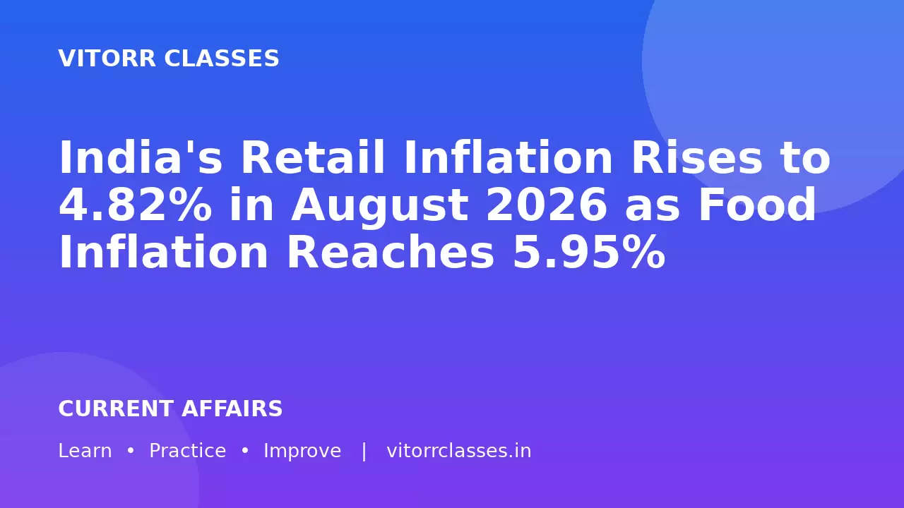 India's Retail Inflation Rises to 4.82% in August 2026 as Food Inflation Reaches 5.95%