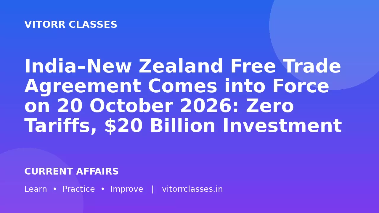 India–New Zealand Free Trade Agreement Comes into Force on 20 October 2026: Zero Tariffs, $20 Billion Investment and New Opportunities | भारत–न्यूज़ीलैंड मुक्त व्यापार समझौता 20 अक्टूबर 2026 से लागू: शून्य सीमा शुल्क, 20 अरब डॉलर निवेश और नए अवसर
