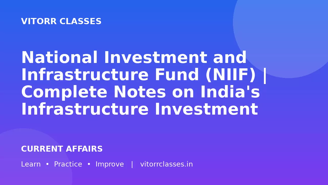 National Investment and Infrastructure Fund (NIIF) | Complete Notes on India's Infrastructure Investment Platform