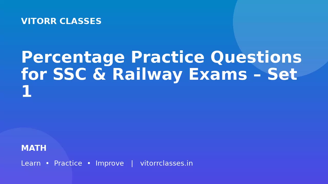 Percentage Practice Questions for SSC & Railway Exams – Set 1