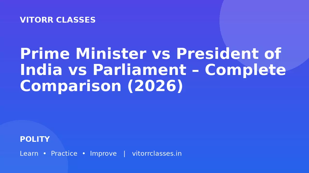 Prime Minister vs President of India vs Parliament – Complete Comparison (2026)