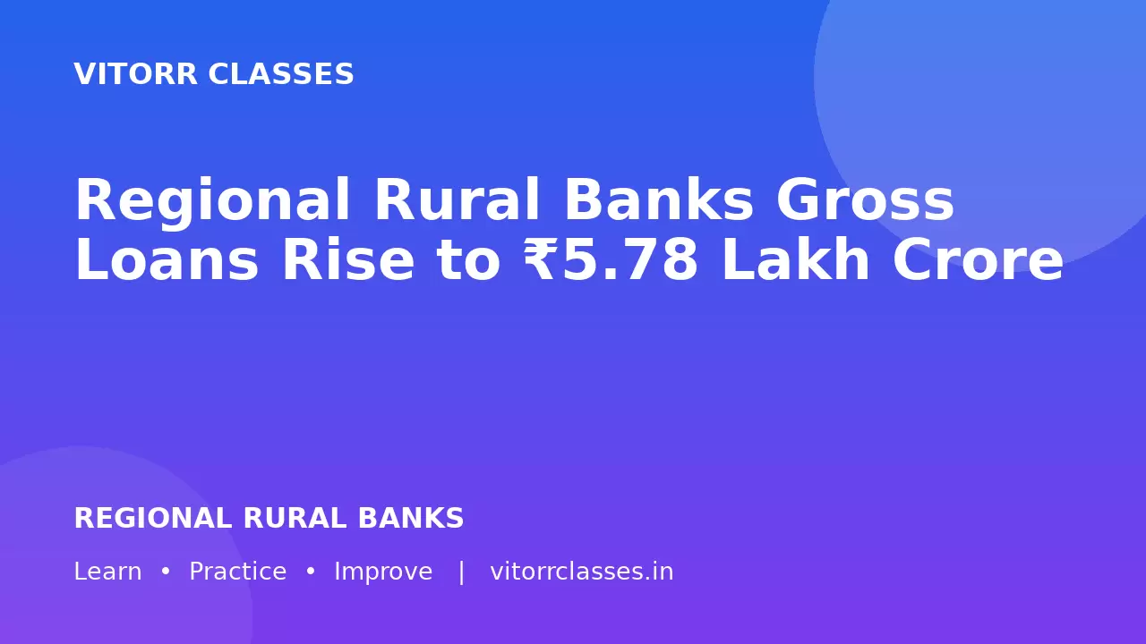 Regional Rural Banks Gross Loans Rise to ₹5.78 Lakh Crore