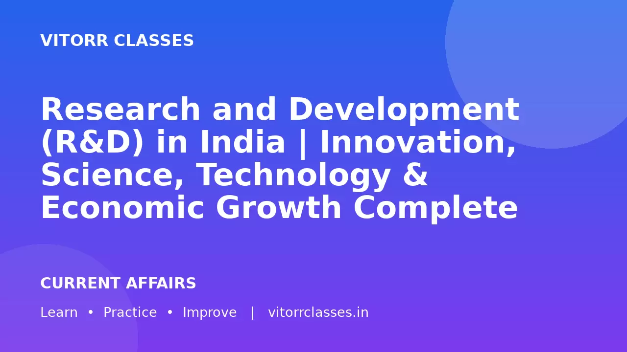 Research and Development (R&D) in India | Innovation, Science, Technology & Economic Growth Complete Notes
