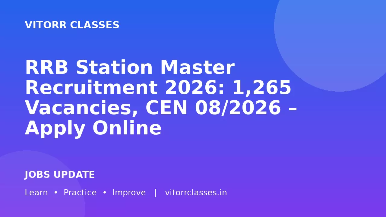 RRB Station Master Recruitment 2026: 1,265 Vacancies, CEN 08/2026 – Apply Online | रेलवे स्टेशन मास्टर भर्ती