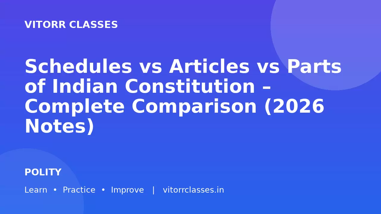Schedules vs Articles vs Parts of Indian Constitution – Complete Comparison (2026 Notes)