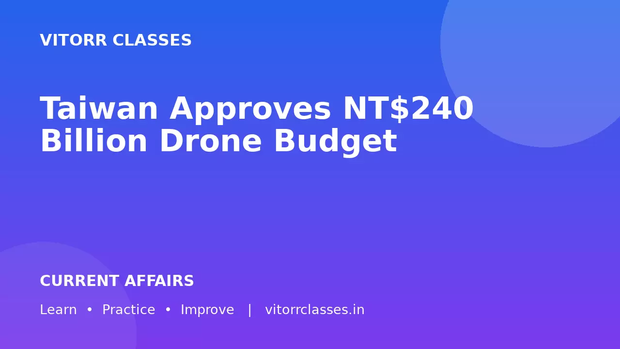 Taiwan Approves NT$240 Billion Drone Budget | ताइवान ने NT$240 बिलियन ड्रोन बजट को मंजूरी दी