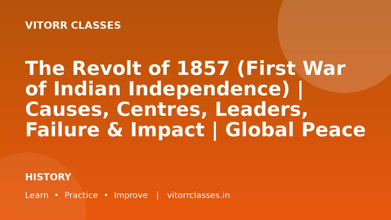 The Revolt of 1857 (First War of Indian Independence) | Causes, Centres, Leaders, Failure & Impact | Global Peace Index 2026 | INS Baaz | BMD System | Vitorr Classes