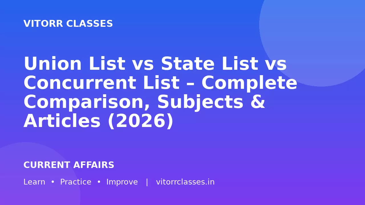 Union List vs State List vs Concurrent List – Complete Comparison, Subjects & Articles (2026)